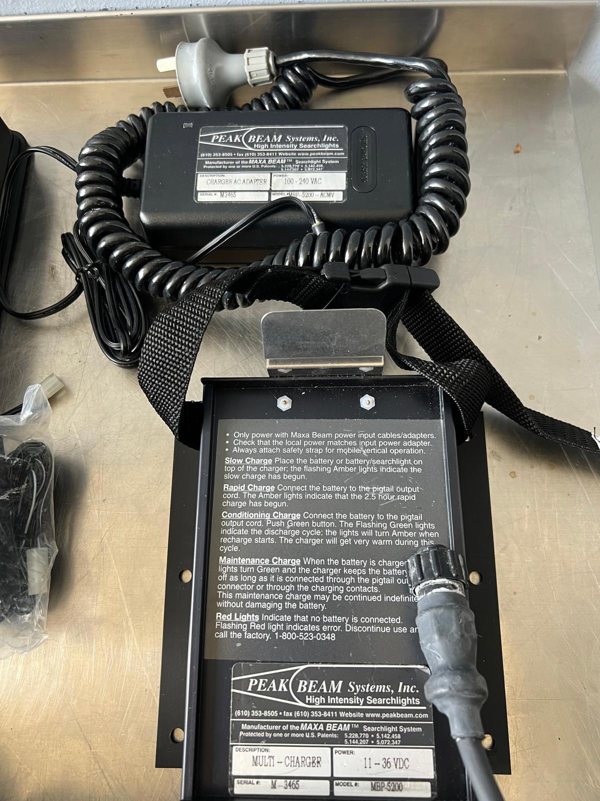 Maxa Beam MBPKG-B Handheld Xenon Searchlight Kit – Peak Beam Systems Inc.